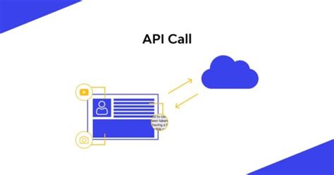 Tool To Check Api Calls