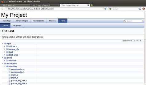 tool to generate documentation from source code