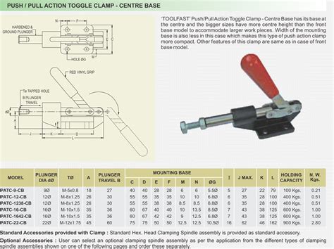Toolfast Toggle Clamp Catalogue