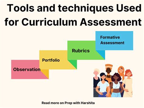 tools and techniques of curriculum evaluation pdf