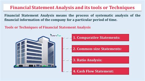 tools and techniques of financial statement analysis class 12