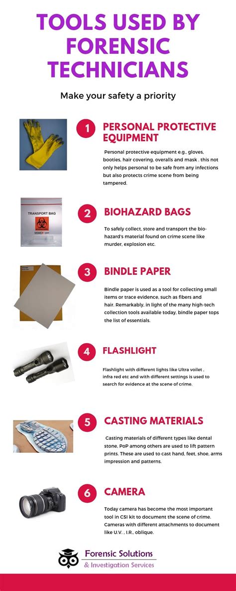 tools and techniques of forensic science notes