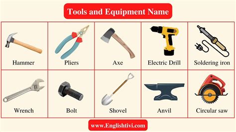 Tools Different Types