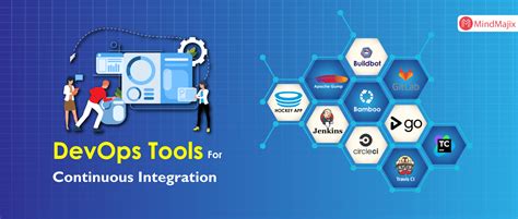 tools for continuous integration