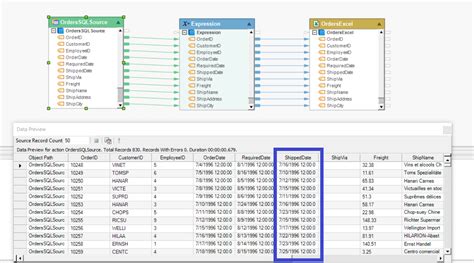 Tools For Data Conversion