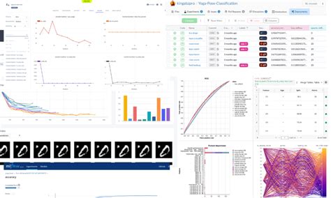 tools for machine learning experiments visualization