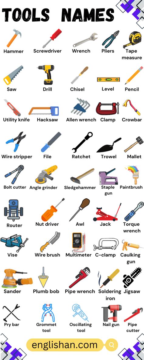 tools list