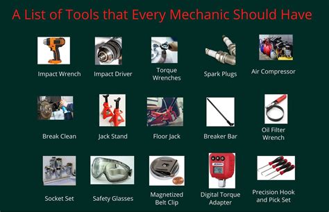 Tools List For Mechanical Technician