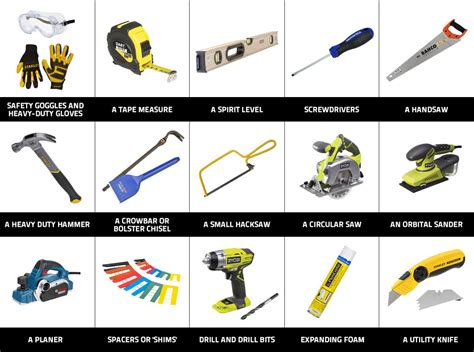 Tools Needed To Replace Window