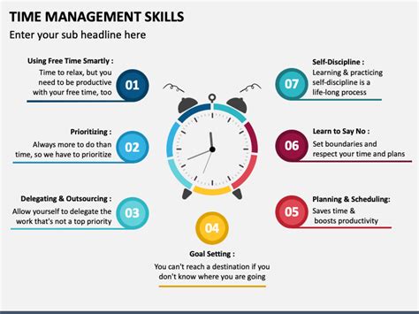Tools Of Time Management Ppt