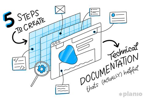 tools to create technical documentation