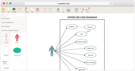Tools To Draw Use Case Diagram