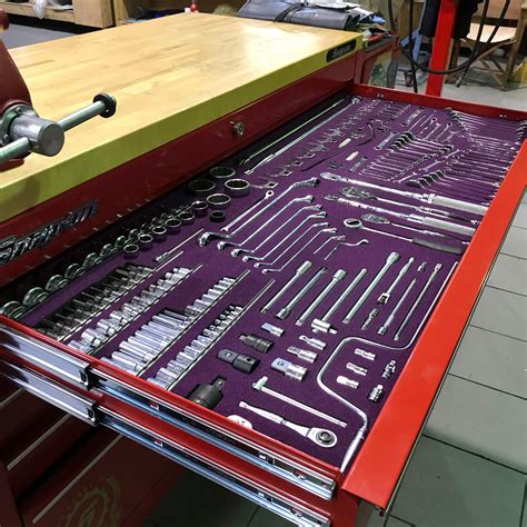 Tools To Have In Your Tool Box