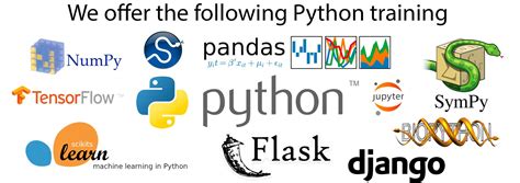 tools to learn python