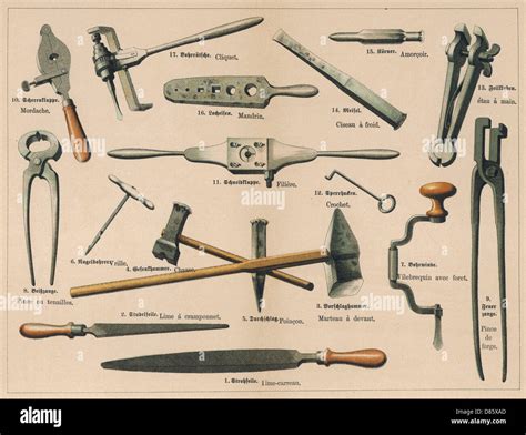 Tools Used By Blacksmiths
