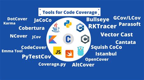tools used for code coverage