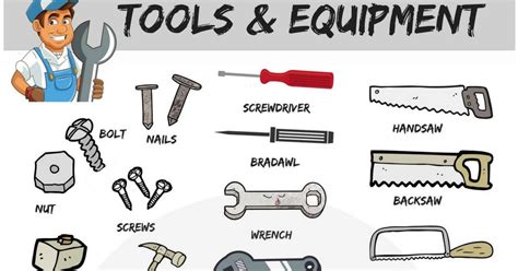 Tools With Definition
