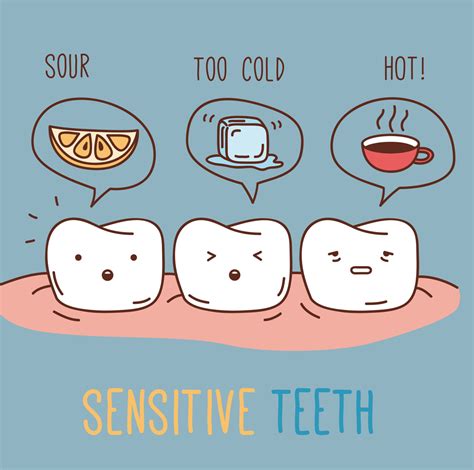 tooth sensitivity to hot and cold