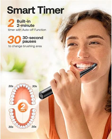 Toothbrush Timer With Guide