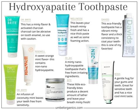 Toothpaste With Most Hydroxyapatite