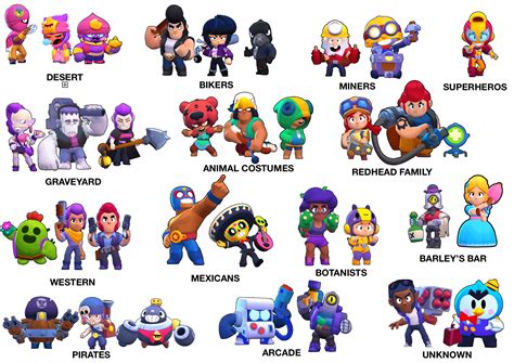 20 Top Pictures Best Bounty Characters Brawl Stars / Brawl
