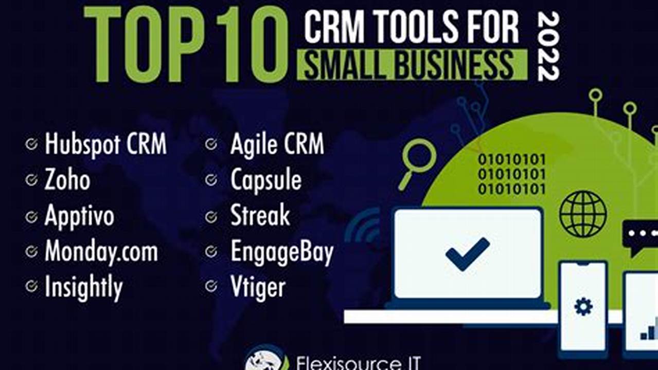 Top 10 CRM for Small Businesses