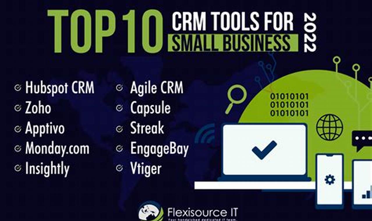 Top 10 CRM for Small Businesses