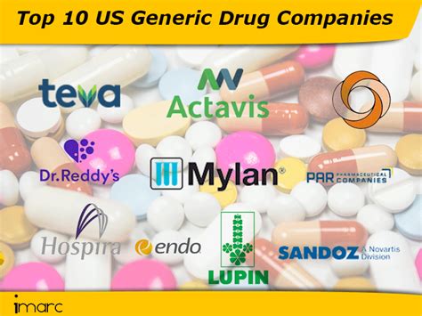 Top 10 Generic Pharmaceutical Companies Pharma Qualification