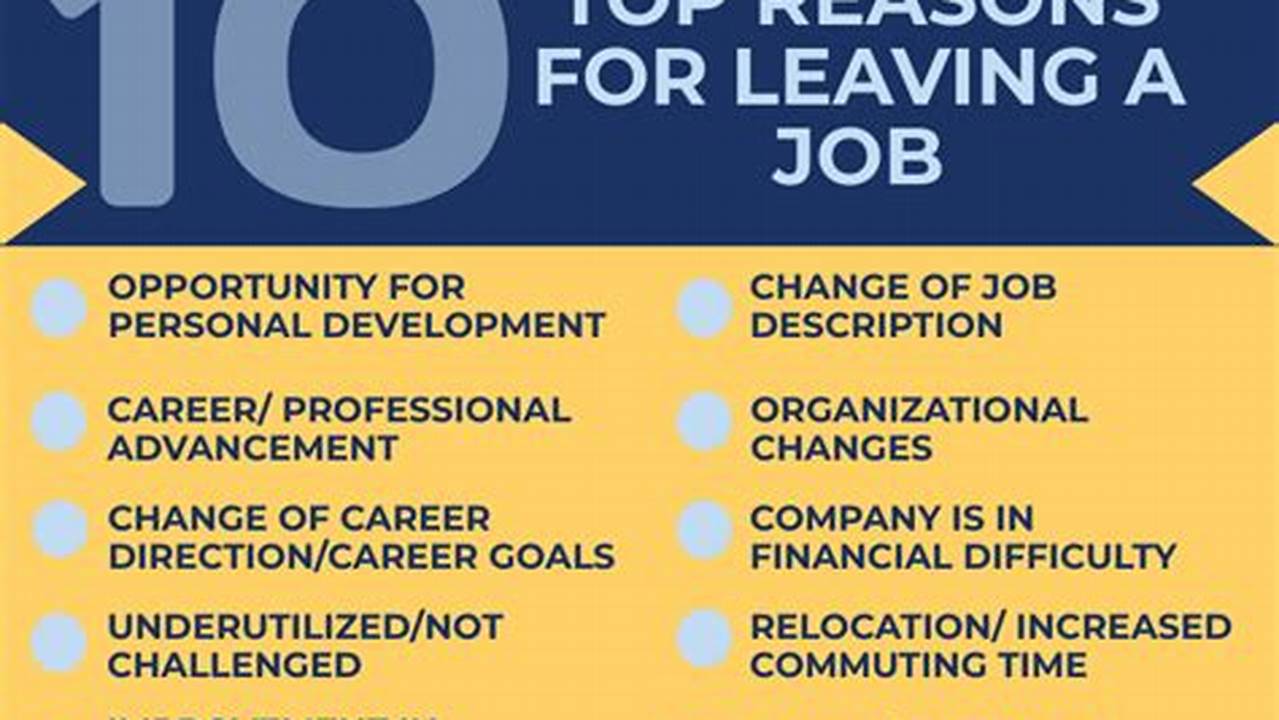 Top 10 Reasons For Leaving A Job