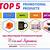 top 50 promotional products distributors