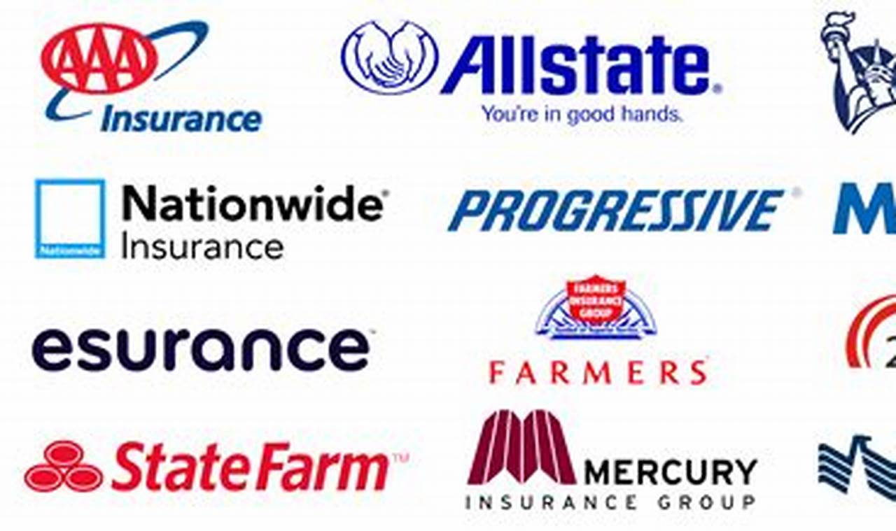 top car insurance company
