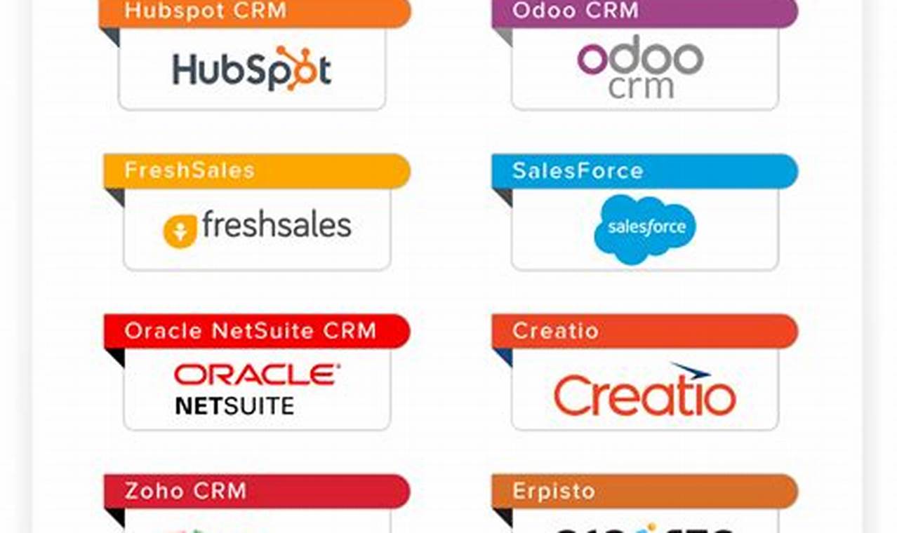 The Ultimate Guide To Selecting Top CRM Systems for Your Business