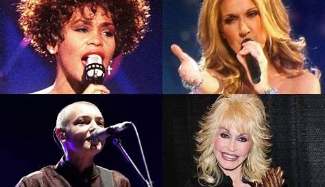 Top 10 Iconic Female Singers of the '80s | The '80s Ruled
