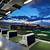 top golf like places