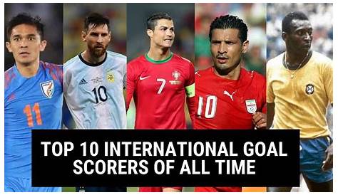 Top 5 active international goal-scorers