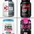 top supplements for muscle growth and weight loss