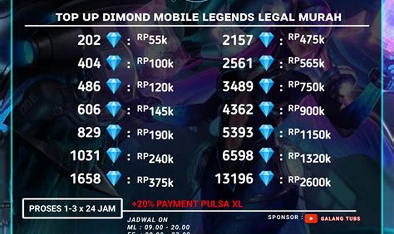 top up diamond mobile legend gratis