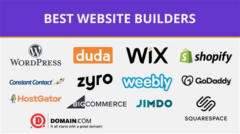10 Best Website Builders Reviewed. (I bought and signed up.)