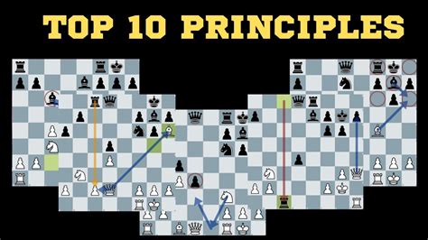 Top 10 Chess Lessons
