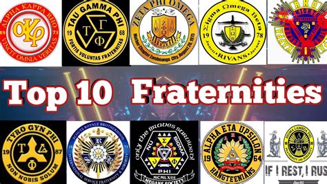 top 10 fraternity in the world