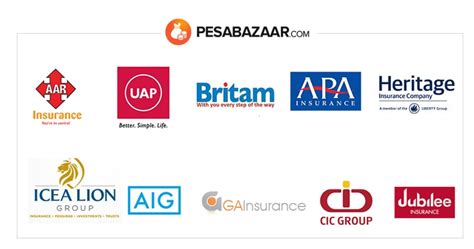 top 10 insurance companies in kenya