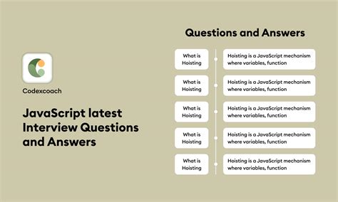 top 10 javascript interview questions