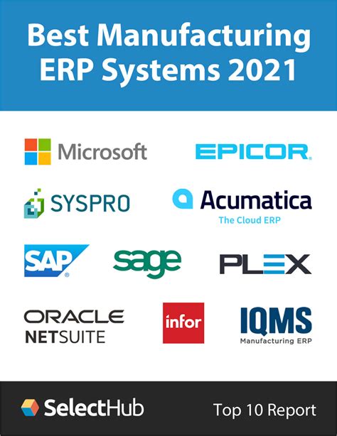 top 10 manufacturing erp systems