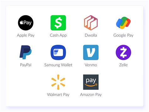 Top 10 Online Wallets