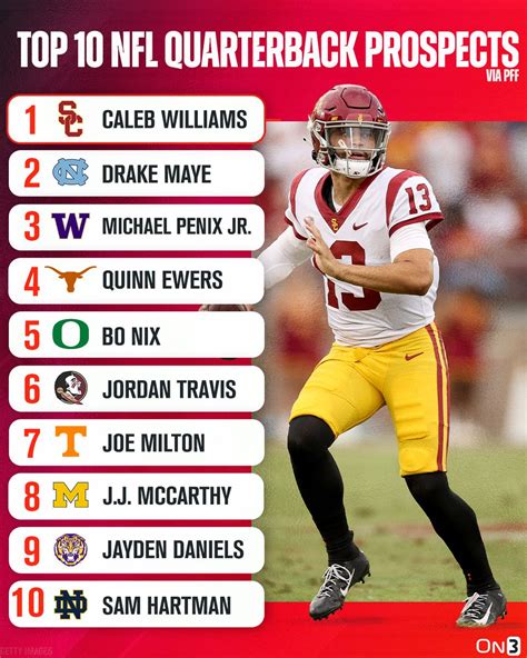 top 10 qb prospects 2024 nfl draft