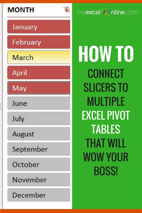 Top 10 Slicer Excel