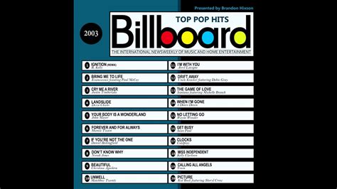top 10 songs in 2003