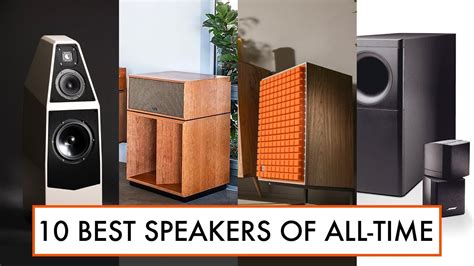 Top 10 Speakers