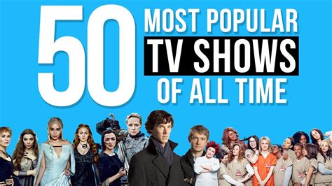 Top TV Programmes of All Time