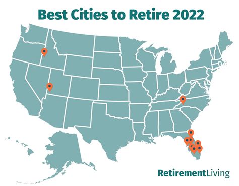top 10 us cities for retirement in 2023